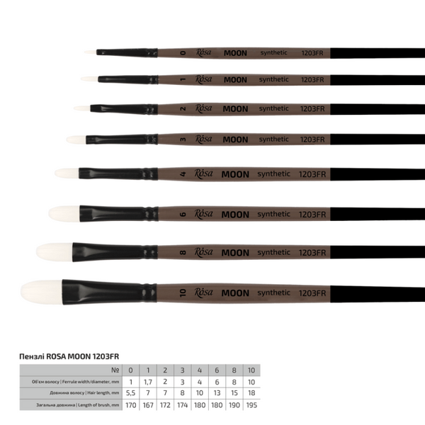 Синтетика овальна, MOON 1203FR, №4, к.р. пензель ROSA 4823098534150 фото