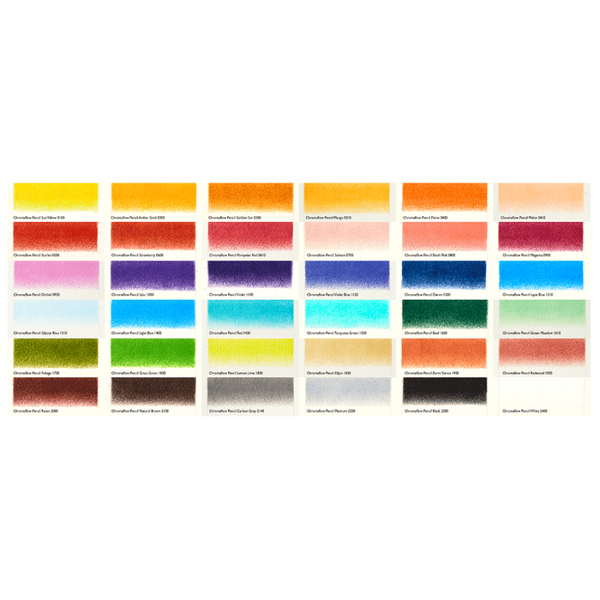 Набір кольорових олівців Chromaflow, 36шт., мет.коробка, Derwent 5028252627498 фото